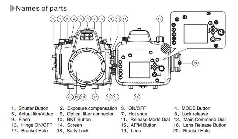 Meikon Nikon D810 underwater housing buttons