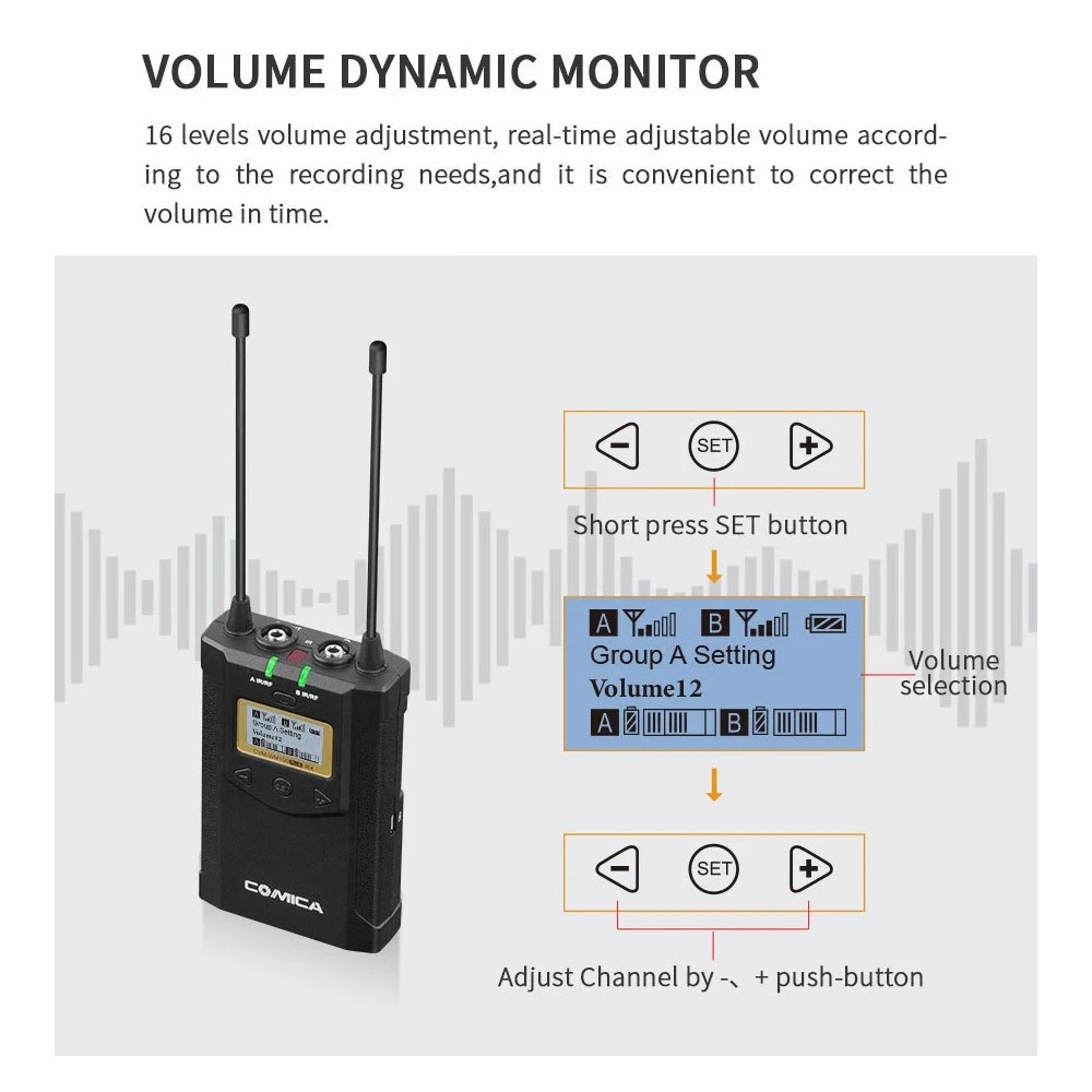 COMICA CVM-WM100 plus 48-channel UHF wireless microphone for camera camcorder