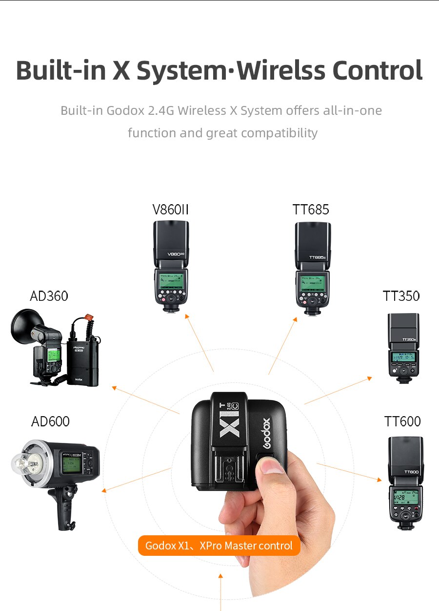 Godox V1 flash speedlight