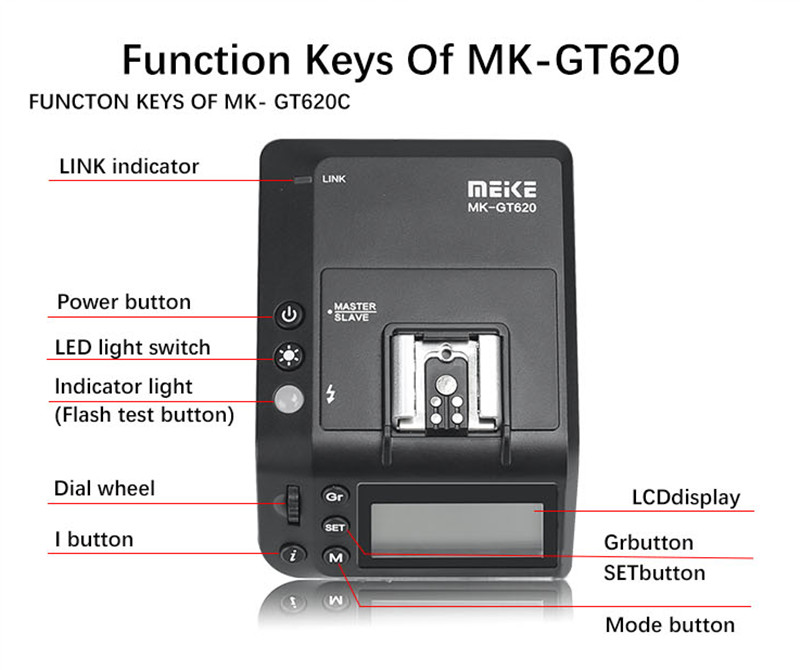 Meike MK-MT24 Macro Twin Lite Flash For Canon Nikon Sony