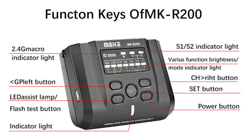 Meike MK-MT24 Macro Twin Lite Flash For Canon Nikon Sony