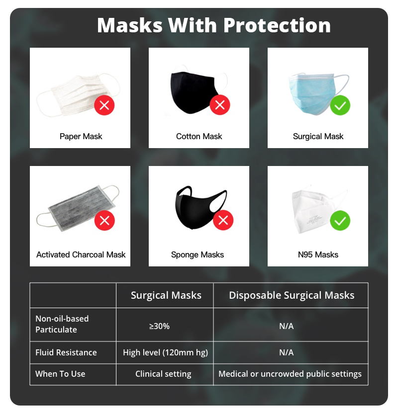 KN95 Dustproof Anti-fog And Breathable Face Masks