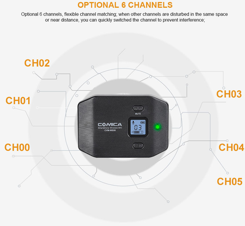 COMICA CVM-WS50C professional UFH 6 channel lavalier wireless microphone system