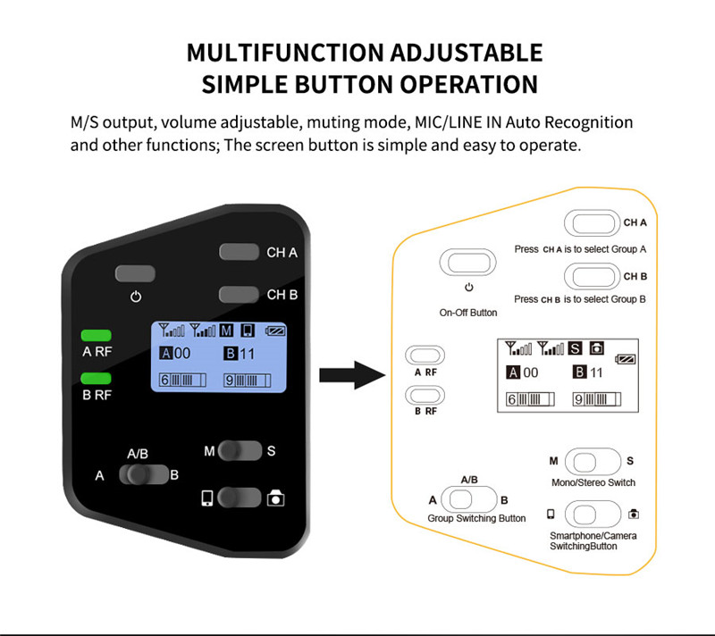 Comica CVM-WS60 UHF wireless DSLR microphone