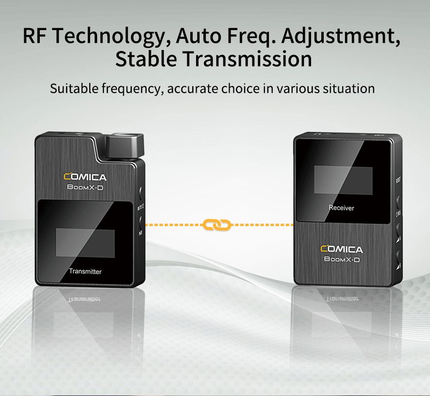 Comica BoomX-D2 2.4G wireless microphone transmitter receiver set