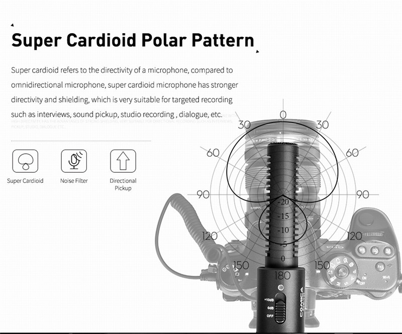 COMICA CVM-V20 metal shotgun stereo on-camera microphone