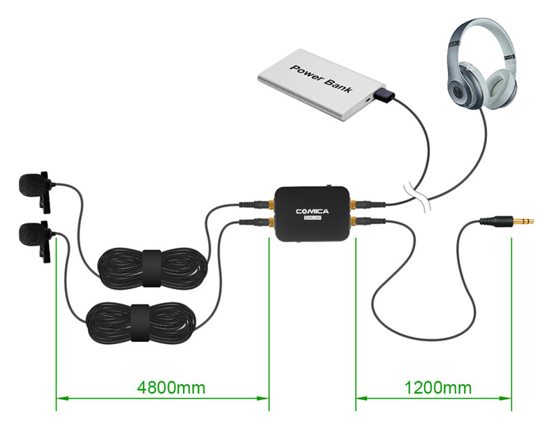 comica cvm-d03 dual head detachable mic lavalier microphone