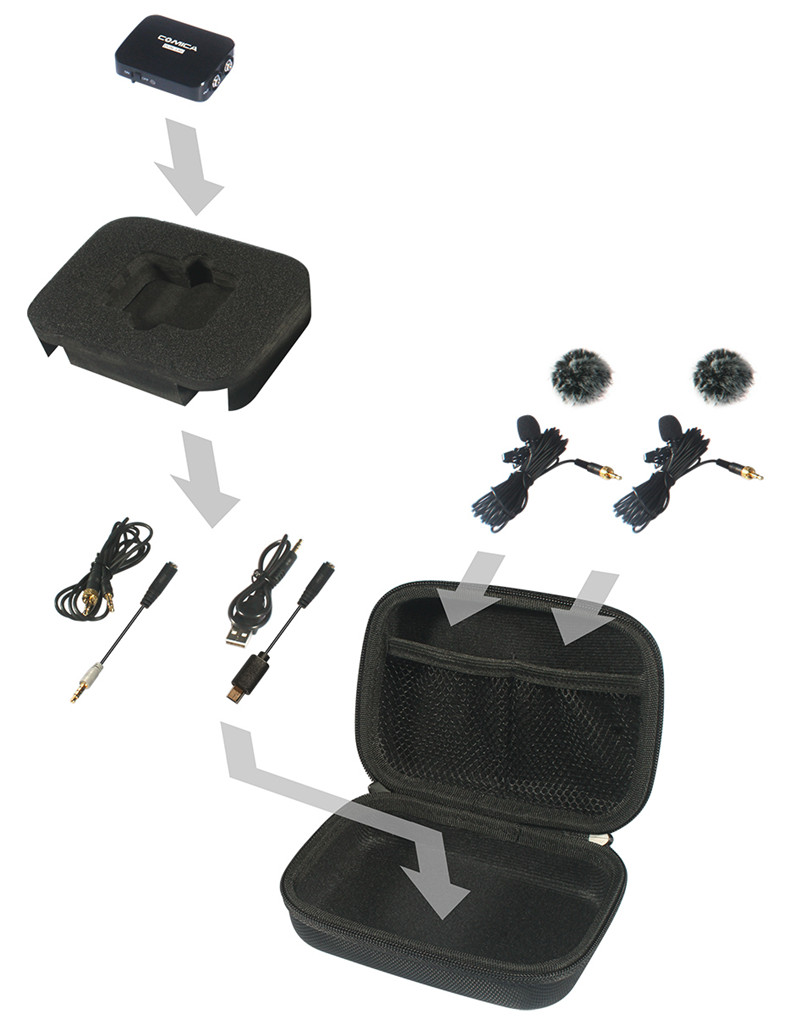 comica cvm-d03 dual head detachable mic lavalier microphone