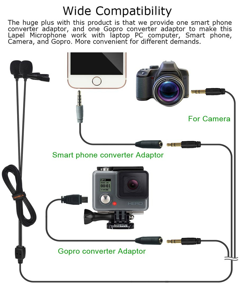 Comica CVM-D02 dual-head lavalier microphone