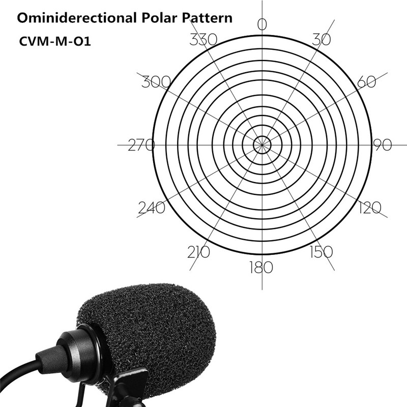 COMICA CVM-M-O1 Omnidirectional 3.5mm Microphone Input Line Cable