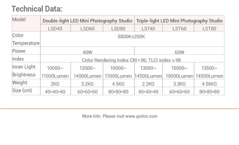 GODOX LED mini photography studio light box