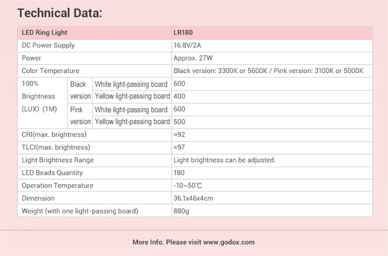 Godox LR180 led ring light 