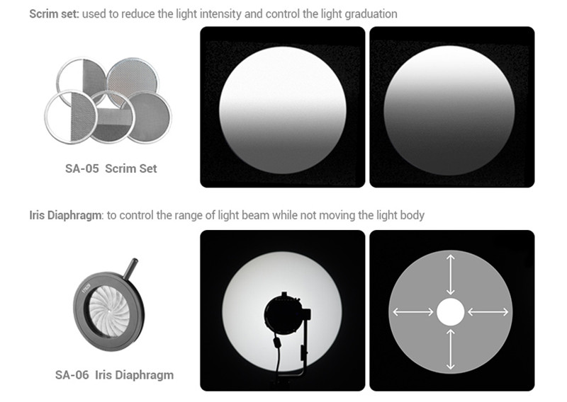 Godox S30 30Ws spotlight continuous foucsing LED light Godox S30 30Ws spotlight continuous foucsing LED light