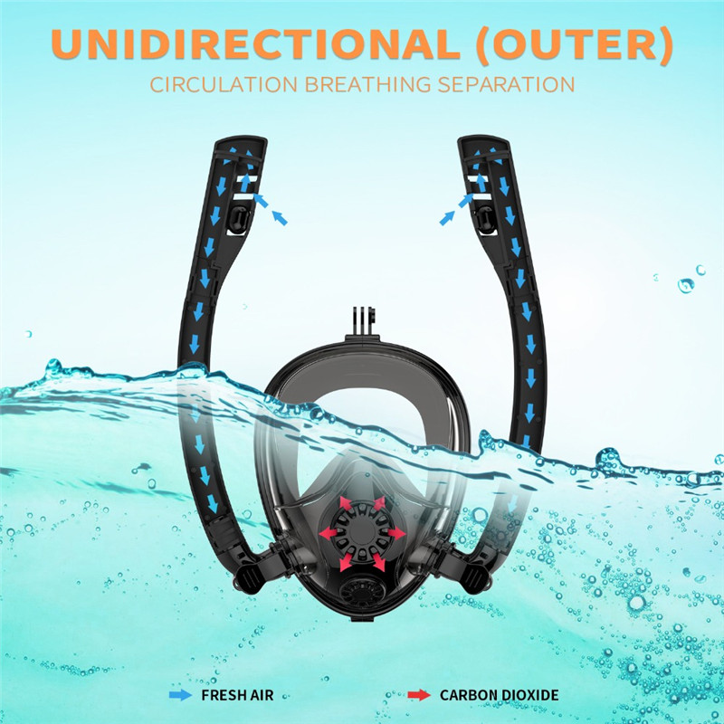 Dual tube anti frog full face snorkel mask anti frog full face snorkel mask