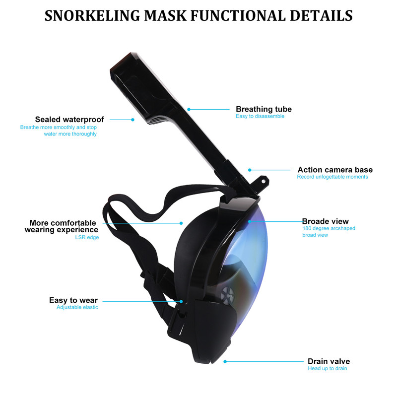 UV Protection Anti-Fog Full Face Snorkel Mask