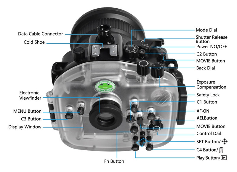 Seafrogs Sony A7S III diving casing 40M Sea Frogs Sony A7S III Underwater Housing Waterproof Case