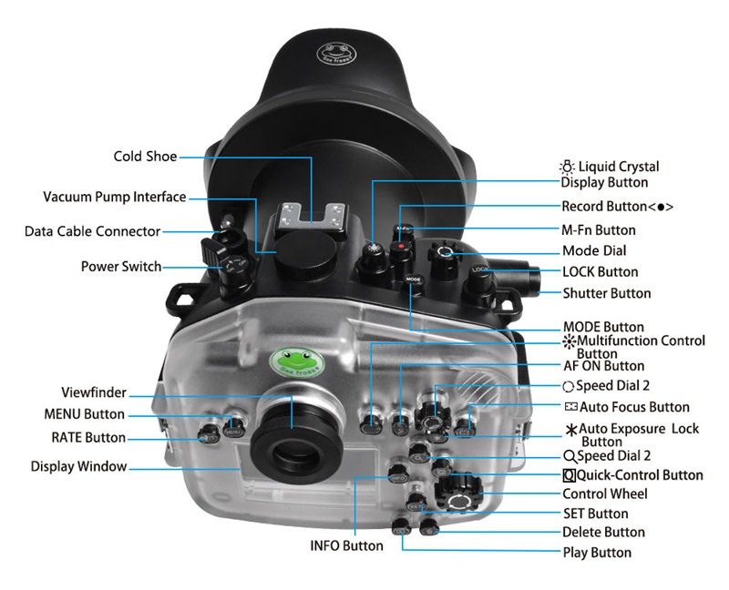 40M Sea Frogs Canon EOS R5 Underwater Housing Waterproof Case