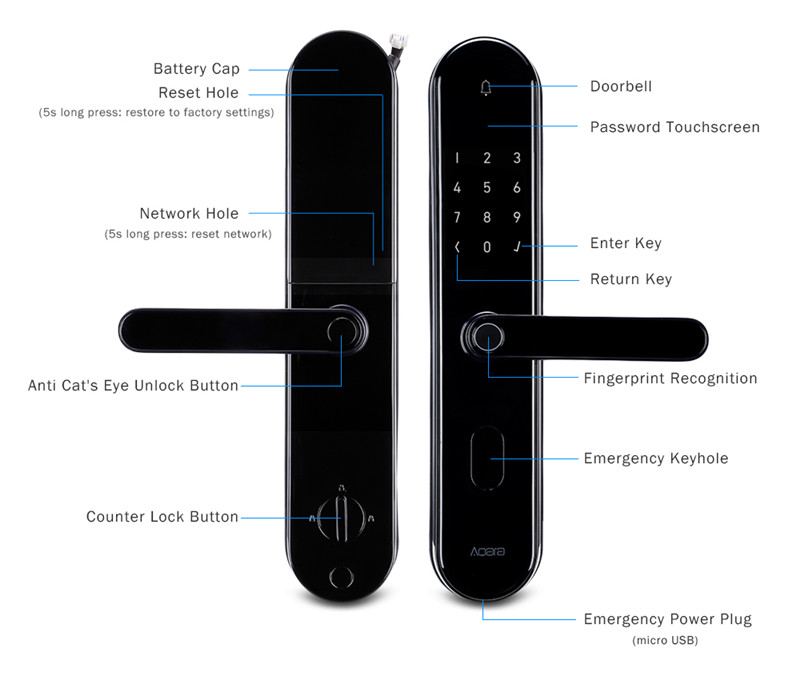 Aqara S2 Pro Smart Intelligent Door Lock Password Fingerprint