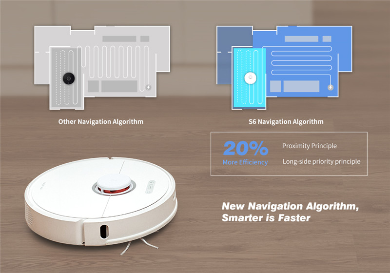 Xiaomi youpin roborock S6 robot vacuum cleaner Xiaomi youpin roborock S6 robot vacuum cleaner