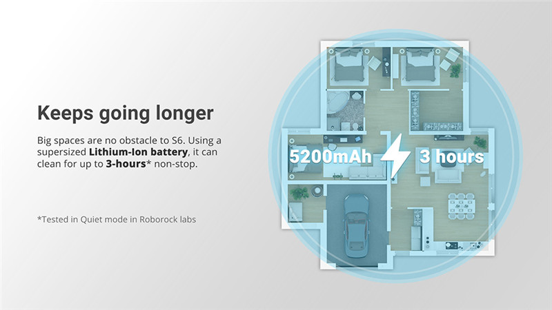 Xiaomi youpin roborock S6 robot vacuum cleaner Xiaomi youpin roborock S6 robot vacuum cleaner