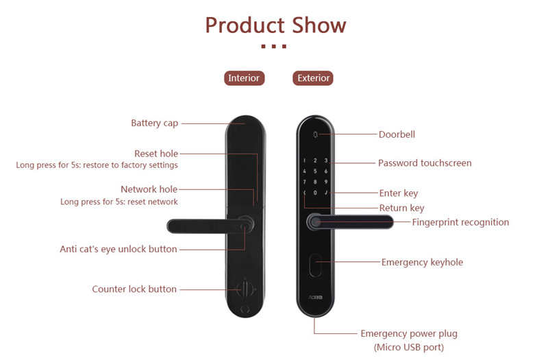 AQara S2 fingerprint intelligent door lock