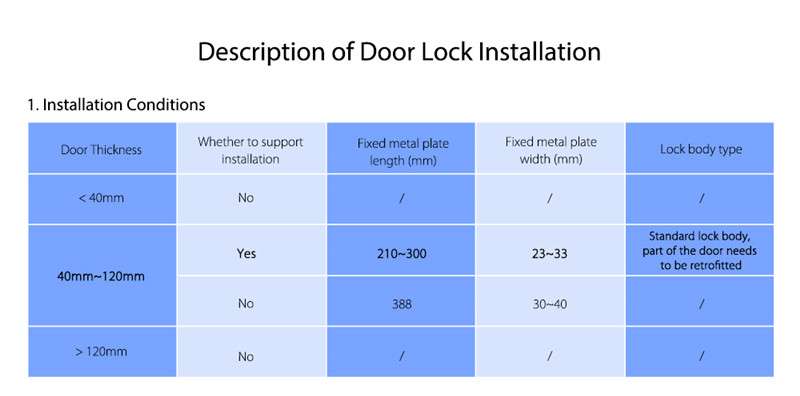  Aqara N100 smart door lock