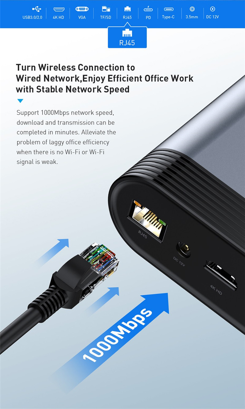 Baseus 16 in 1 USB-C Docking Station Adapter