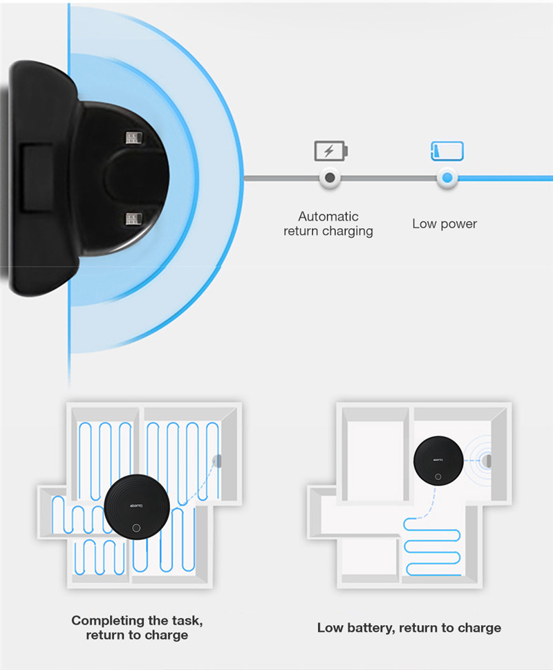 isweep S316 robotic vacuum cleaner sweeping robot