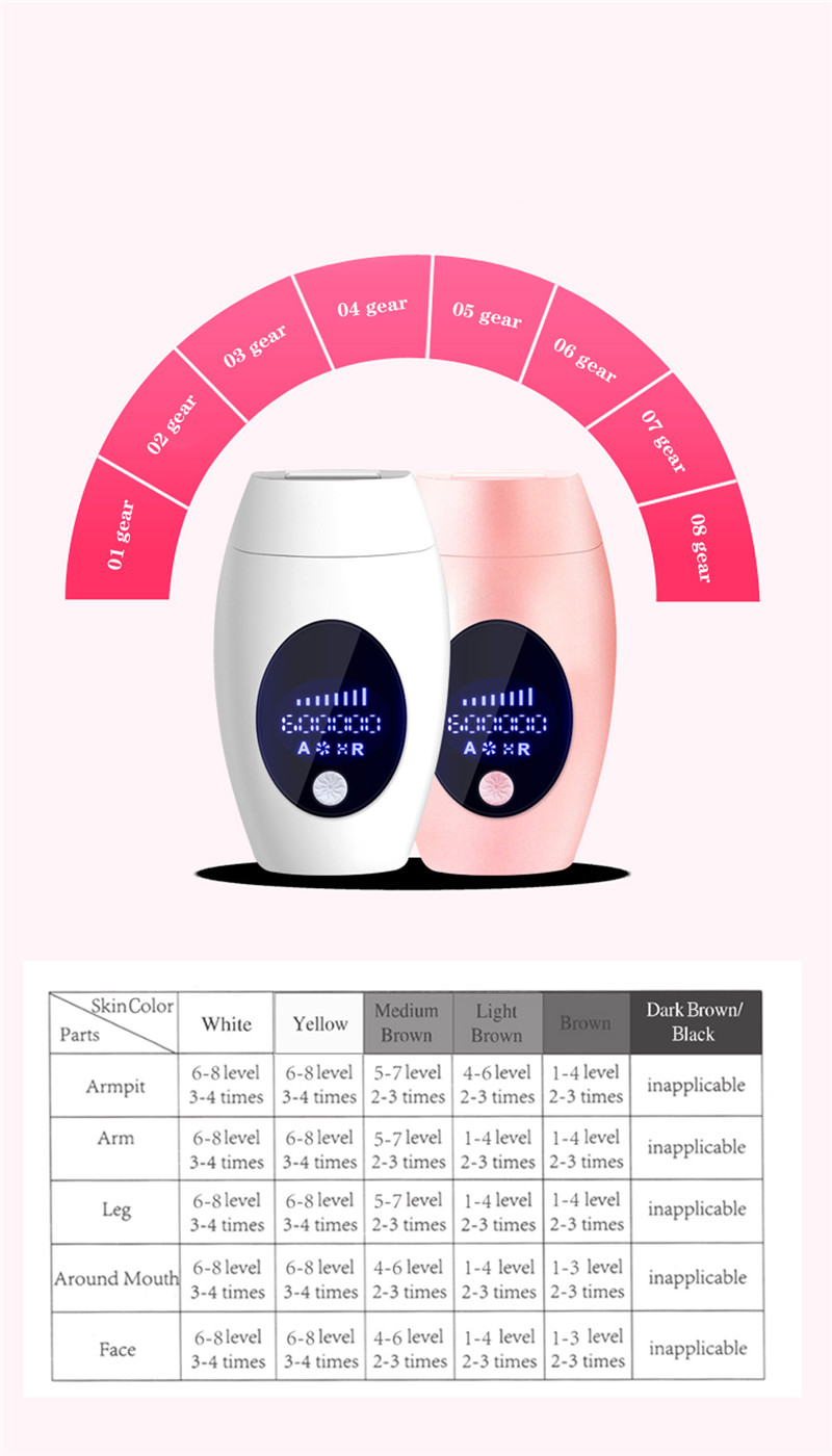 LCD Laser Hair Removal Skin Acne Household LCD Laser Hair Removal Skin Acne Household