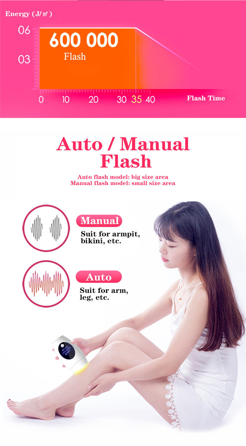 LCD Laser Hair Removal Skin Acne Household LCD Laser Hair Removal Skin Acne Household