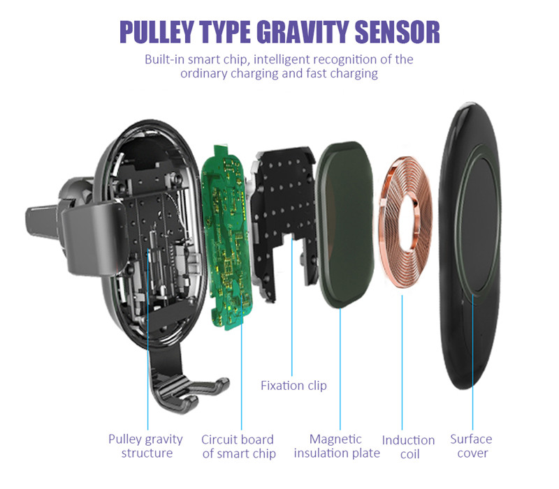 Gravity Sensor Vehicle Phone Holder Wireless Charger