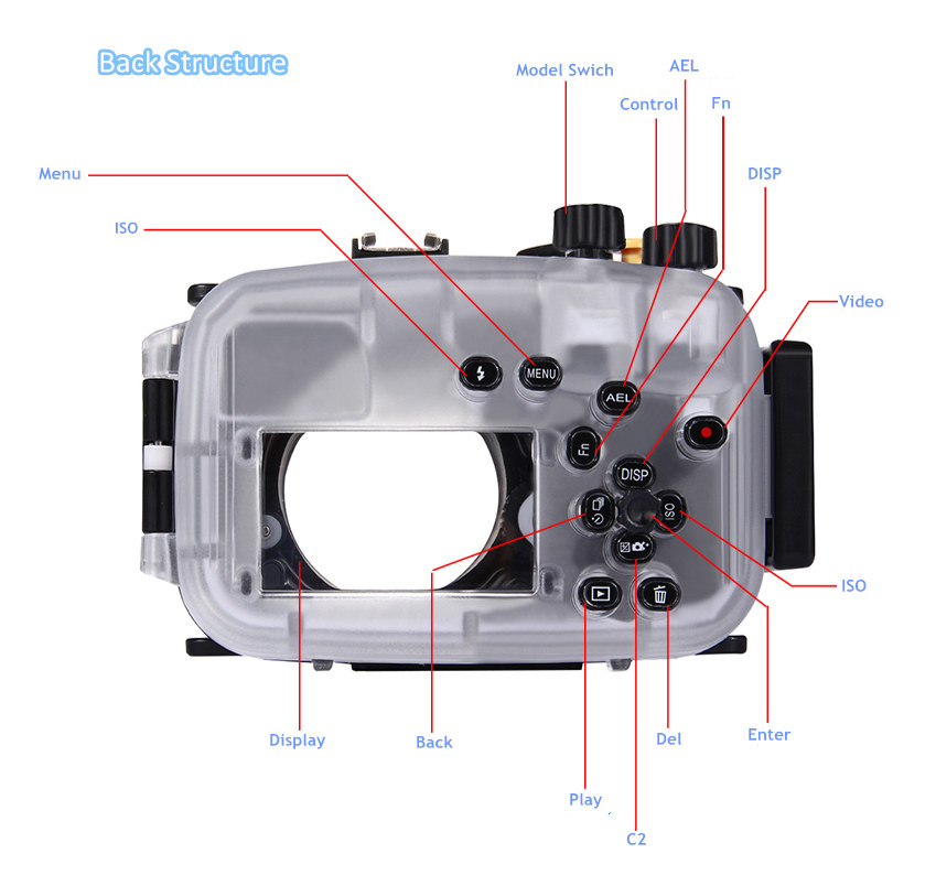 Sony A6000 underwater housing