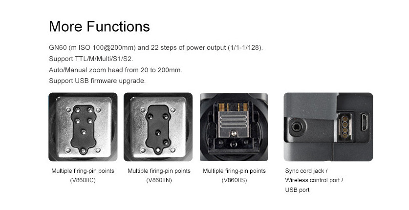 Godox V860II TTL Wireless Transmitter