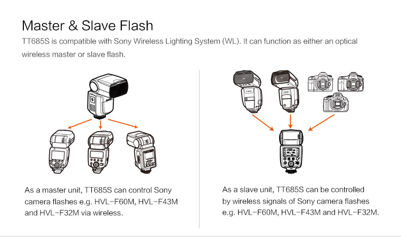 Godox TT685S TTL flash speedligte for Sony DSLR