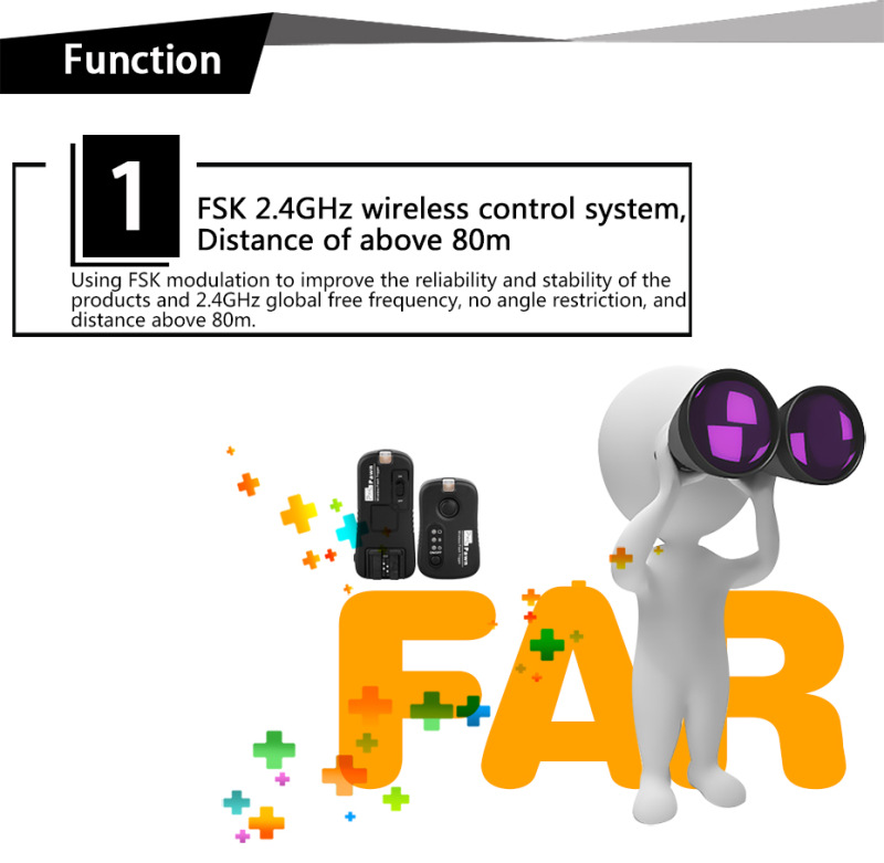 TF-364 Remote Shutter for Olympus Panasonic Pixel Pawn TF-364 Wireless Flash Trigger