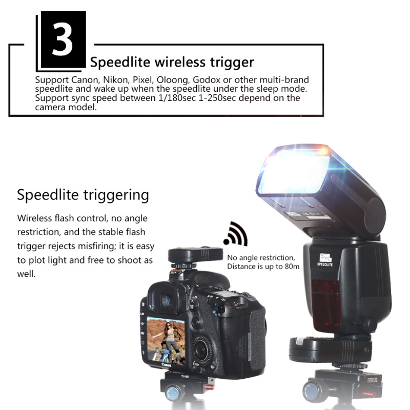 TF-364 Remote Shutter for Olympus Panasonic Pixel Pawn TF-364 Wireless Flash Trigger