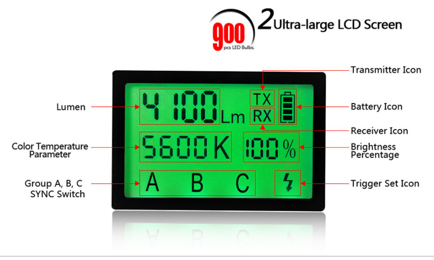 PIXEL DL-914 PIXEL DL-914 Video LED Fill Light