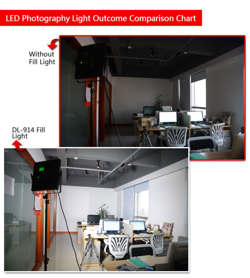 PIXEL DL-914 PIXEL DL-914 Video LED Fill Light