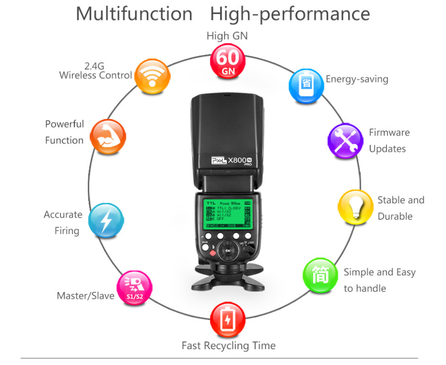 PIXEL X800N Pro E-TTL HSS Wireless Flash Speedlite for Canon