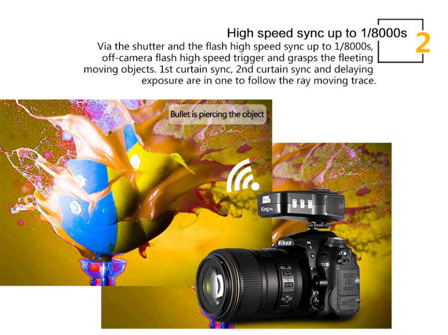 Pixel King Pro Wireless TTL Flash Trigger For Nikon