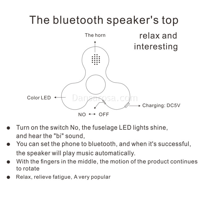 LED Bluetooth Speaker Fidget Spinner Finger Spiner E104