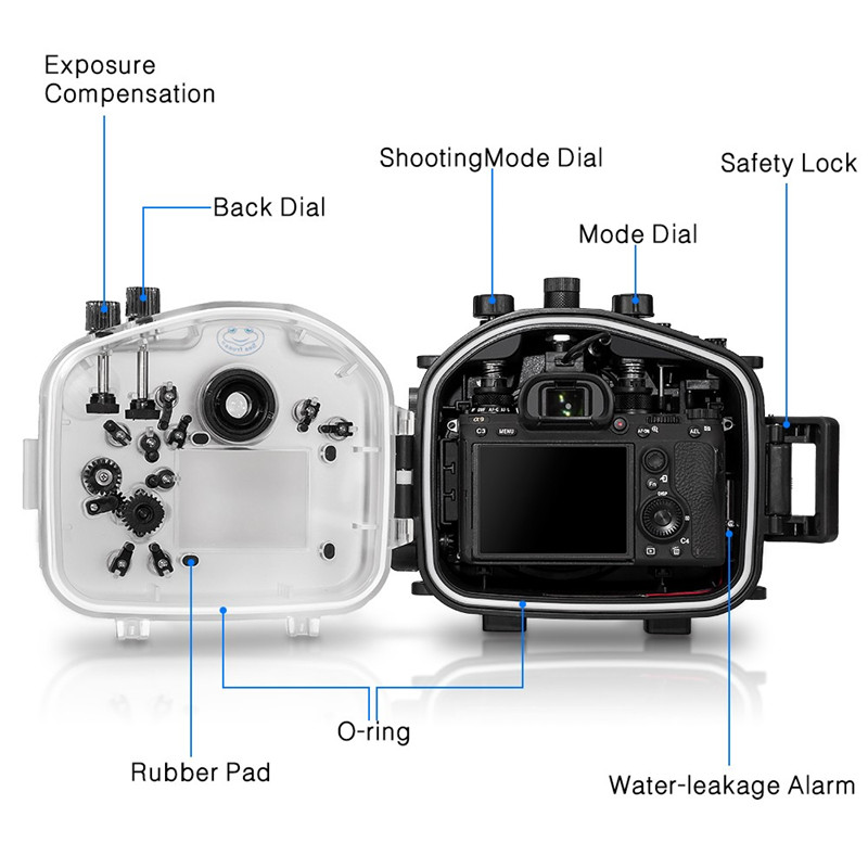 Meikon Sony A7III/A7R-III Underwater Housing