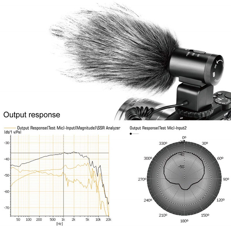 Meike MP1 Interview MIC Microphone For Canon Nikon Camera Camcorder