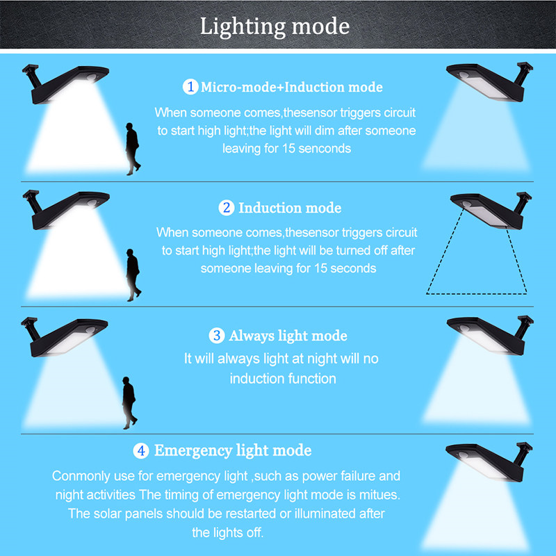 900lm Led Solar Light Outdoor Waterproof Lighting For Garden Wall