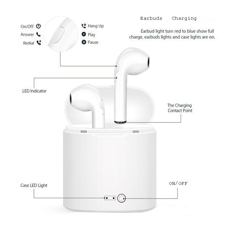 i7S Bluetooth Earphone Headset Mini Earbud With Microphone i7S Bluetooth Earphone Headset Mini Earbud With Microphone
