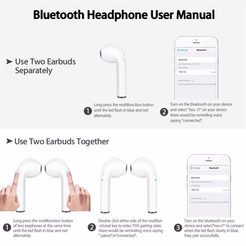  i7S Bluetooth Earphone Headset Mini Earbud With Microphone