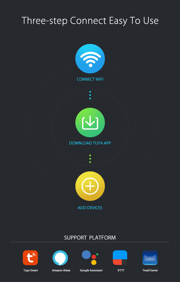 NEO WIFI Smart Plug Smart Switch Socket EU Plug