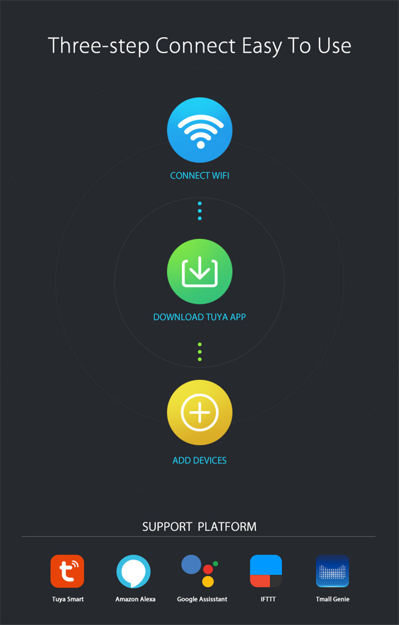 NEO Smart Wi-Fi Water Sensor Flood and Leak Detector