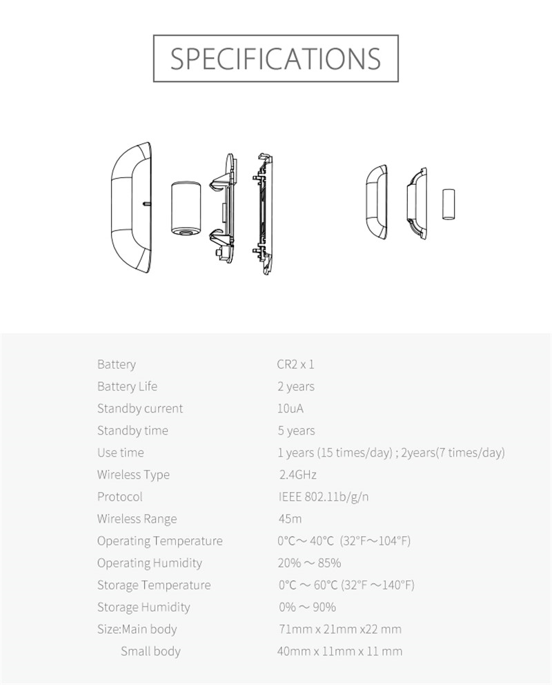 NEO COOLCAM WiFi Smart Home Sensor Door/Windoor