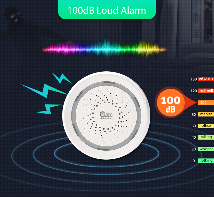 NEO Coolcam Wifi Siren Alarm Sensor and App Notification Alerts